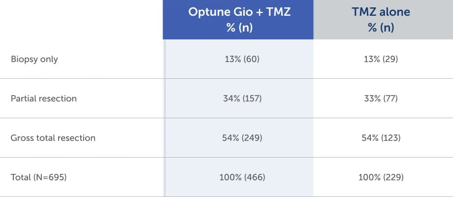 Group of four diverse healthcare professionals collaborating and smiling in a modern office setting