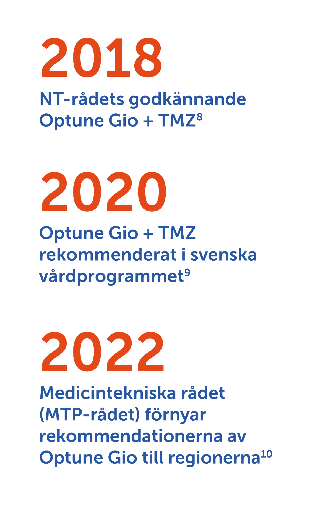 Graphical overview of the Swedish national guidelines for Optune treatment by Novocure